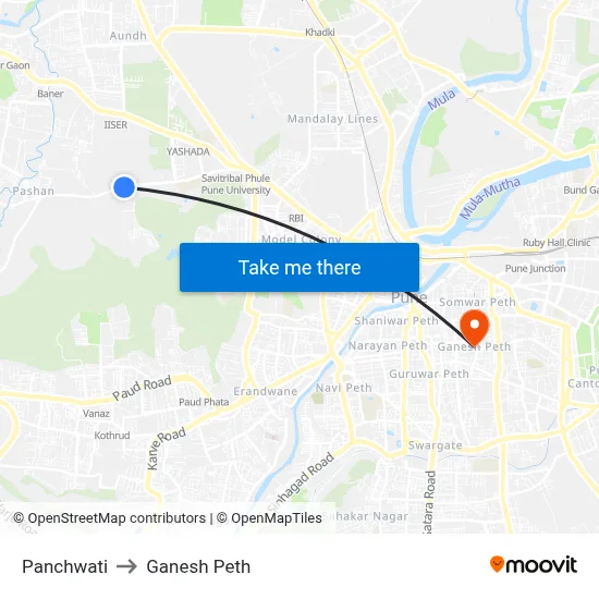 Panchwati to Ganesh Peth map