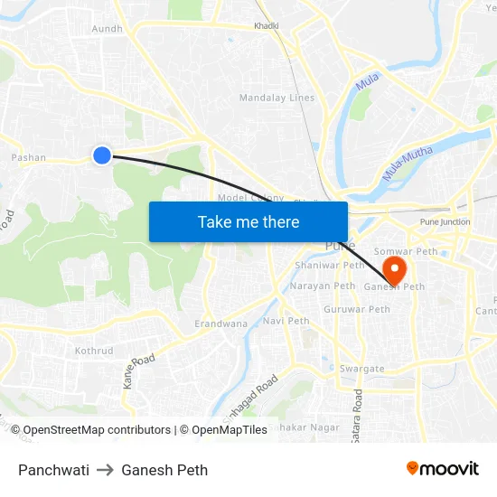 Panchwati to Ganesh Peth map