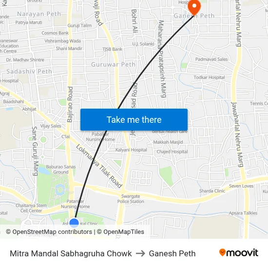 Mitra Mandal Sabhagruha Chowk to Ganesh Peth map