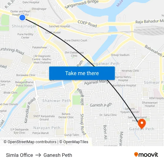 Simla Office to Ganesh Peth map
