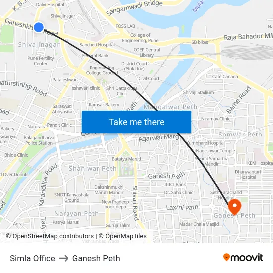 Simla Office to Ganesh Peth map