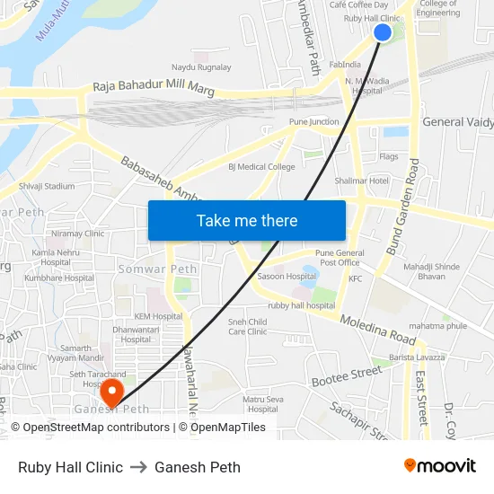 Ruby Hall Clinic to Ganesh Peth map