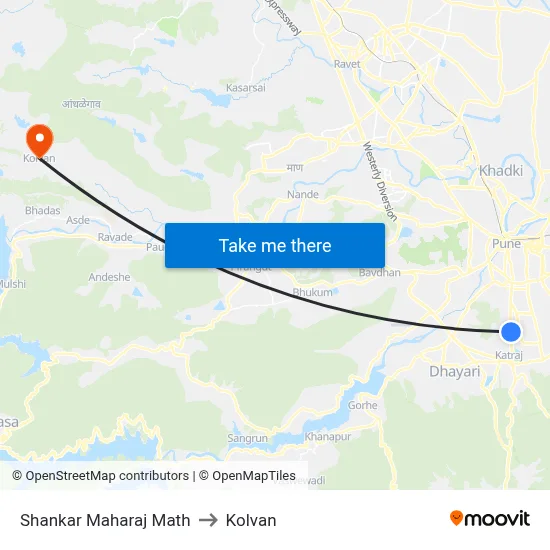 Shankar Maharaj Math to Kolvan map