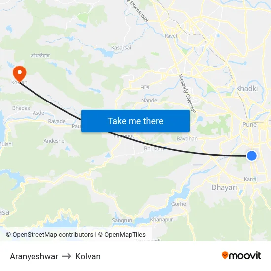 Aranyeshwar to Kolvan map