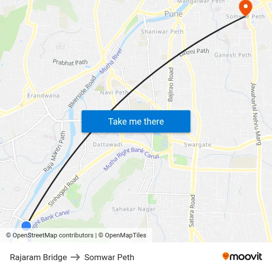 Rajaram Bridge to Somwar Peth map