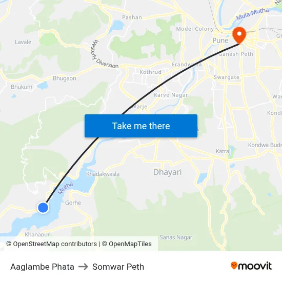 Aaglambe Phata to Somwar Peth map