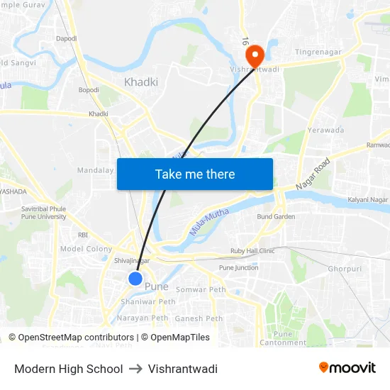 Modern High School to Vishrantwadi map