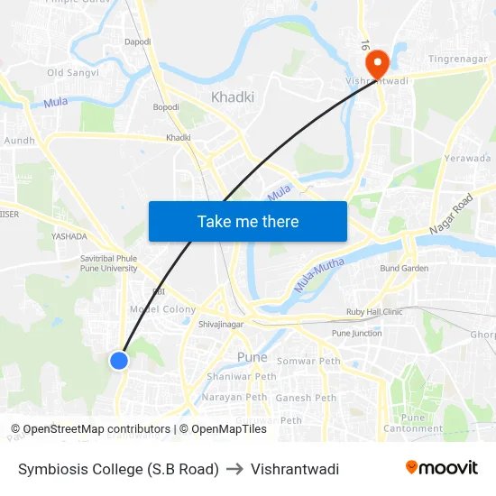Symbiosis College (S.B Road) to Vishrantwadi map