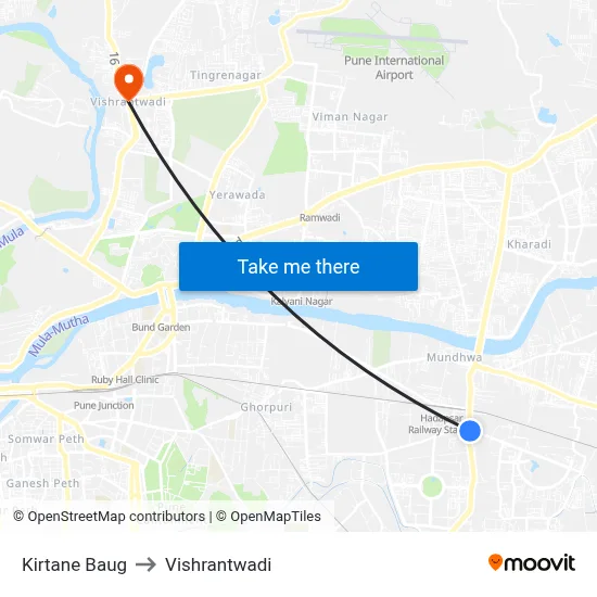 Kirtane Baug to Vishrantwadi map