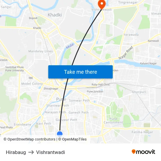 Hirabaug to Vishrantwadi map