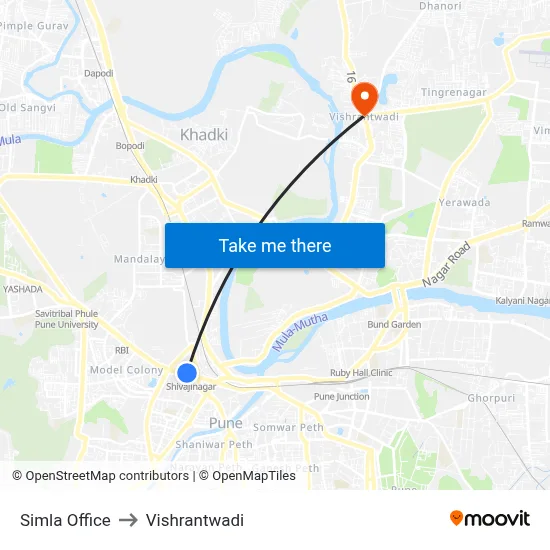 Simla Office to Vishrantwadi map