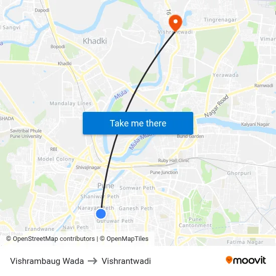 Vishrambaug Wada to Vishrantwadi map