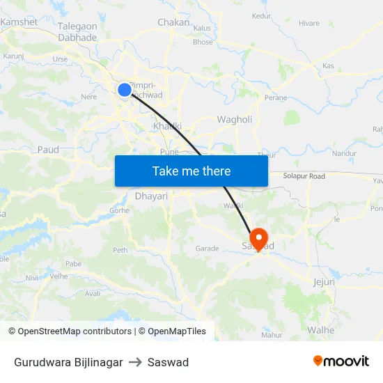 Gurudwara Bijlinagar to Saswad map