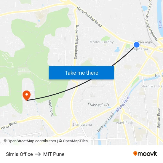 Simla Office to MIT Pune map