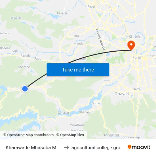 Kharawade Mhasoba Mandir to agricultural college grounds map