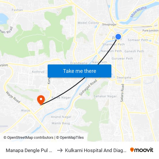 Manapa Dengle Bridge Bus Station to Kulkarni Hospital And Diagnostic Centre map