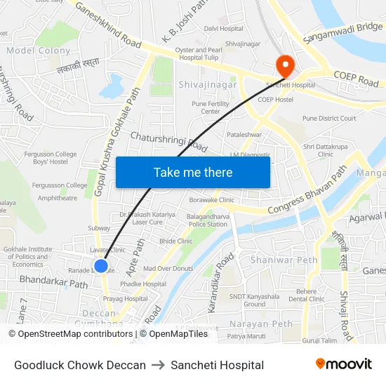 Goodluck Chowk Deccan to Sancheti Hospital map