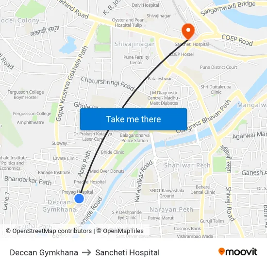 Deccan Gymkhana to Sancheti Hospital map