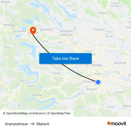 Aranyeshwar to Malavli map