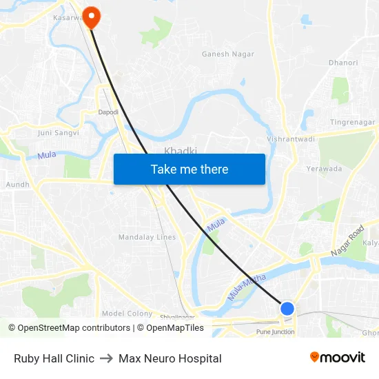 Ruby Hall Clinic to Max Neuro Hospital map