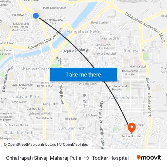 Chhatrapati Shivaji Maharaj Putla to Todkar Hospital map