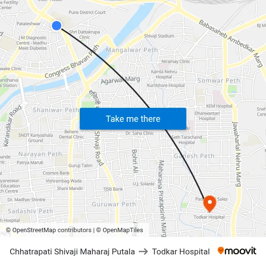 Chhatrapati Shivaji Maharaj Putala to Todkar Hospital map