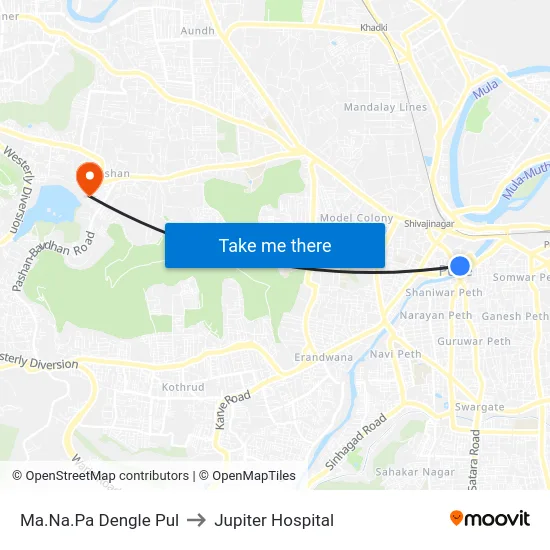 Ma.Na.Pa Dengle Pul to Jupiter Hospital map