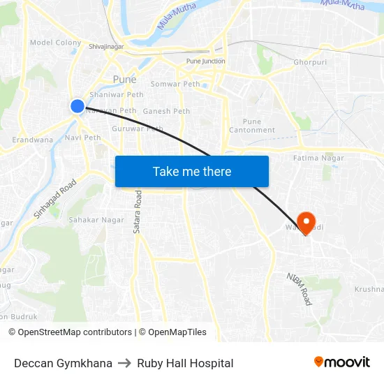 Deccan Gymkhana to Ruby Hall Hospital map