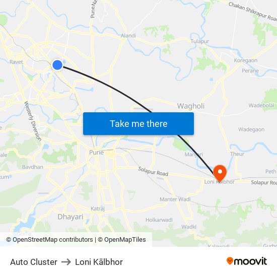 Auto Cluster to Loni Kālbhor map