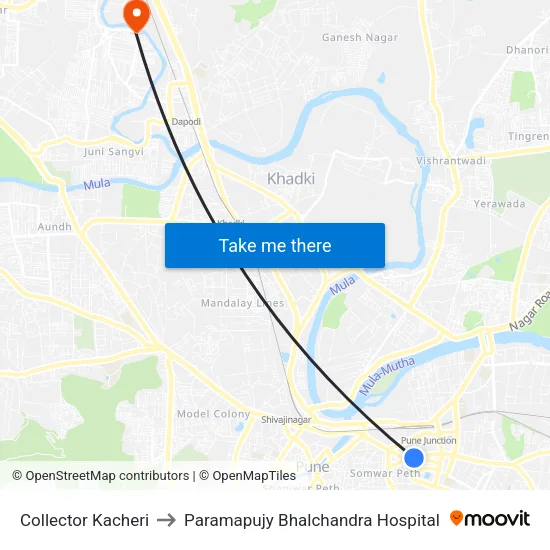 Collector Kacheri to Paramapujy Bhalchandra Hospital map