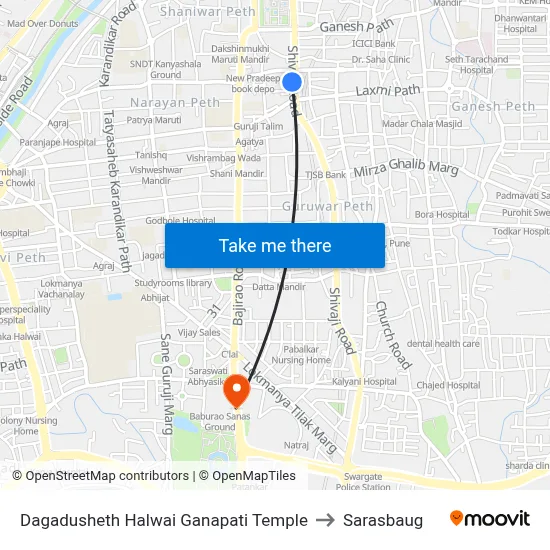 Dagadusheth Halwai Ganapati Temple to Sarasbaug map