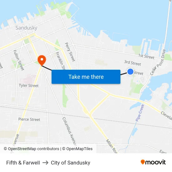 Fifth & Farwell to City of Sandusky map