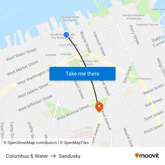 Columbus & Water to Sandusky map