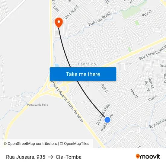 Rua Jussara, 935 to Cis -Tomba map