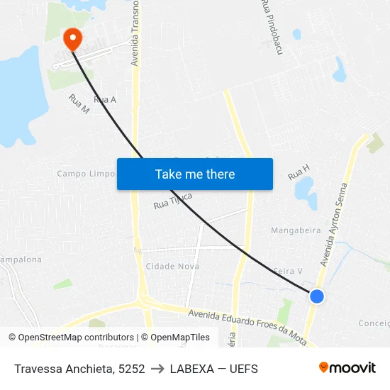 Travessa Anchieta, 5252 to LABEXA — UEFS map