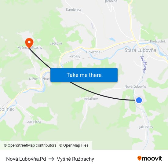 Nová Ľubovňa,Pd to Vyšné Ružbachy map