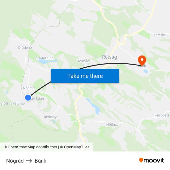 Nógrád to Bánk map