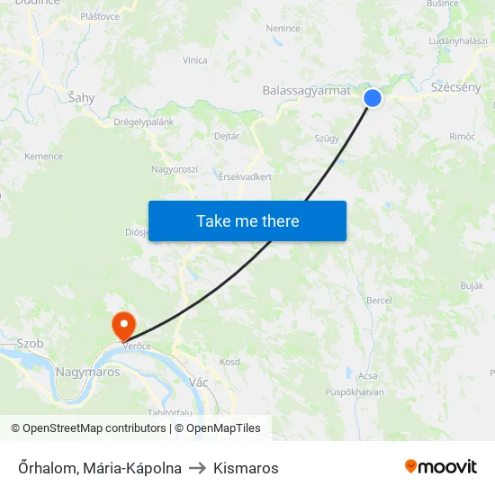 Őrhalom, Mária-Kápolna to Kismaros map