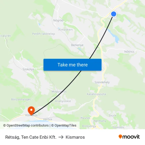 Rétság, Ten Cate Enbi Kft. to Kismaros map