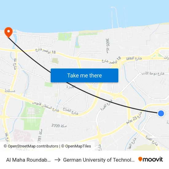 Al Maha Roundabout to German University of Technology map