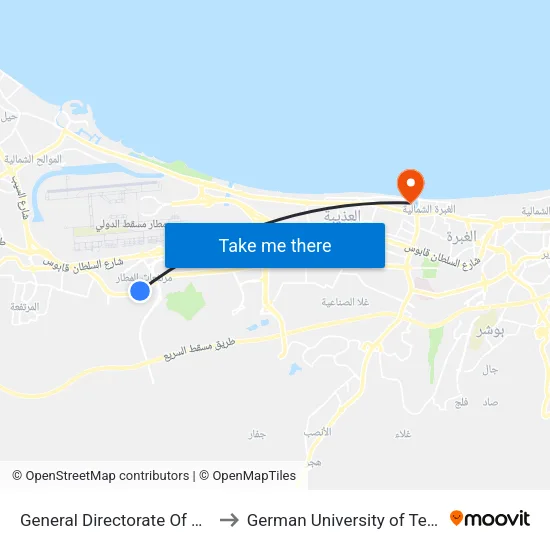 General Directorate Of Transport to German University of Technology map