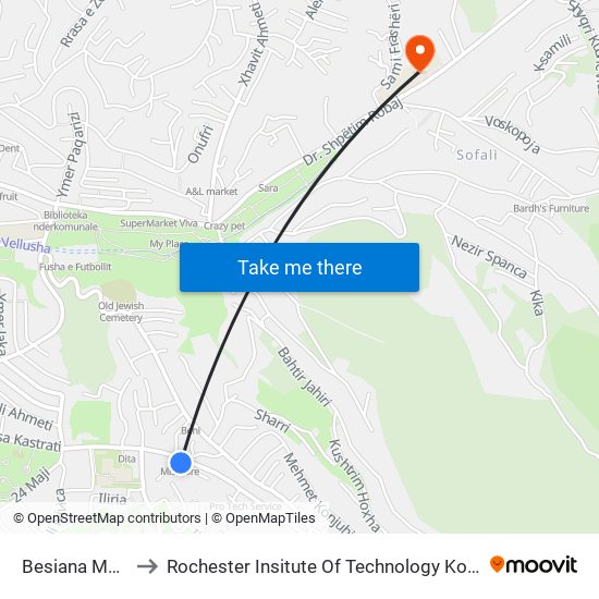 Besiana Market to Rochester Insitute Of Technology Kosovo (Rit) map