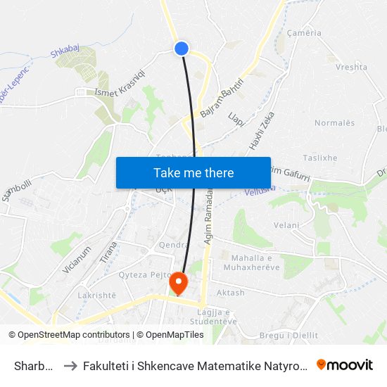 Sharbanet to Fakulteti i Shkencave Matematike Natyrore (FShMN) map