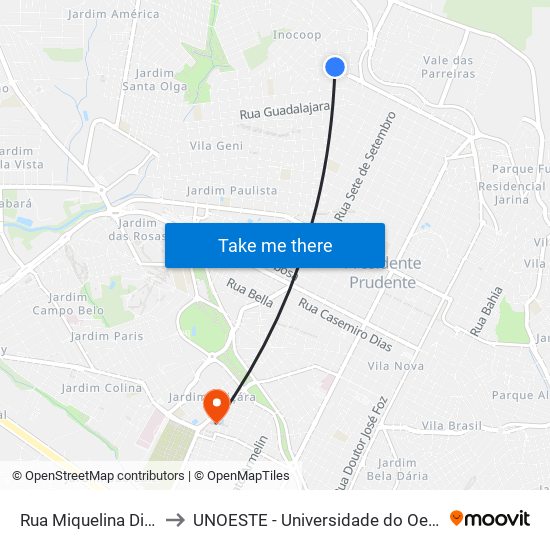 Rua Miquelina Dias, 212 to UNOESTE - Universidade do Oeste Paulista map