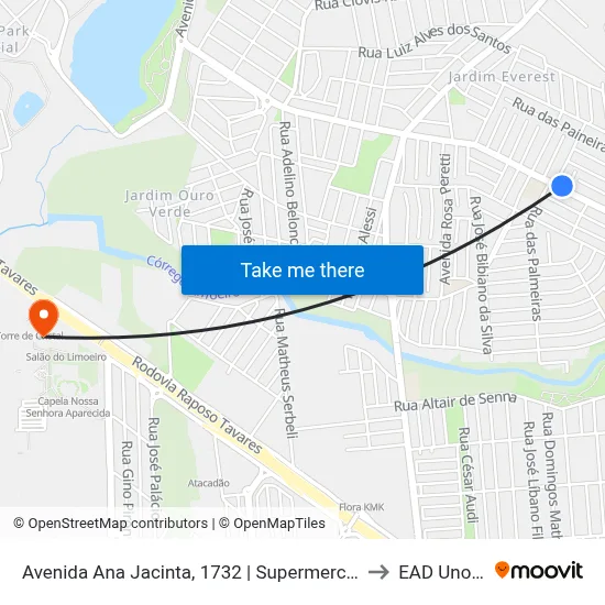 Avenida Ana Jacinta, 1732 | Supermercado Estrela to EAD Unoeste map
