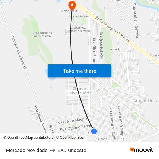 Mercado Novidade to EAD Unoeste map