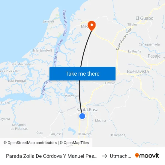 Parada Zoila De Córdova Y Manuel Pesantez to Utmachala map
