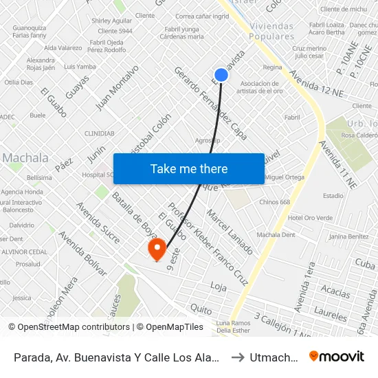Parada, Av. Buenavista Y Calle Los Alamos to Utmachala map