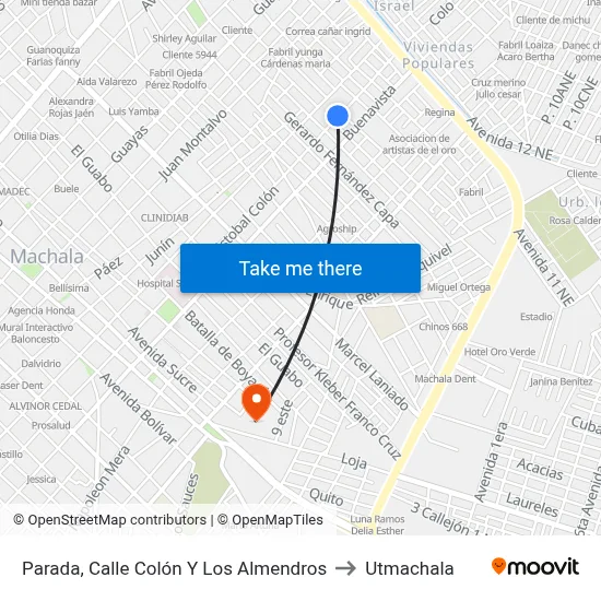 Parada, Calle Colón Y Los Almendros to Utmachala map