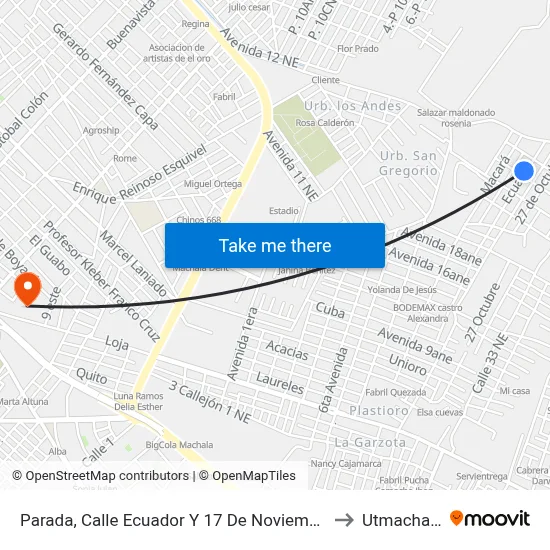 Parada, Calle Ecuador Y 17 De Noviembre to Utmachala map